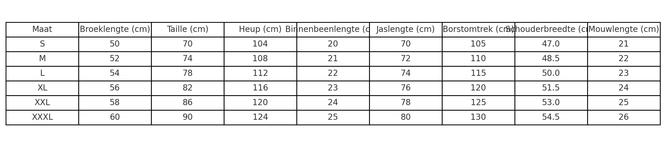Sjoerd™ | Summer Set – Voor de man die stijl ademt